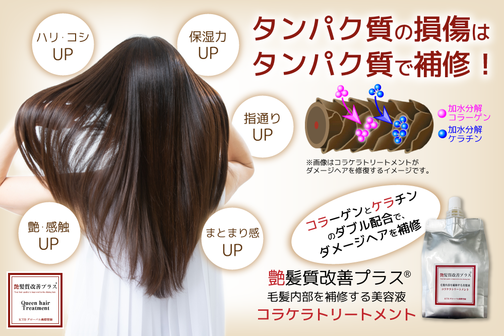 ヘアケアの画像
